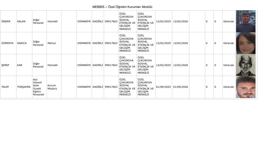 Eğitim Kadromuz 3