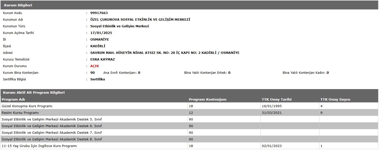 Modern Sınıflarımız